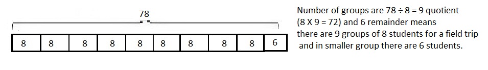 Eureka Math Grade 4 Module 3 Lesson 14 Answer Key-13