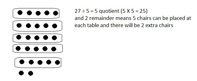 Eureka Math Grade 4 Module 3 Lesson 14 Answer Key-3