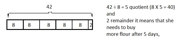 Eureka Math Grade 4 Module 3 Lesson 14 Answer Key-4