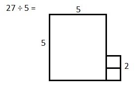 Eureka Math Grade 4 Module 3 Lesson 15 Answer Key-12