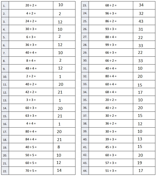 Eureka Math Grade 4 Module 3 Lesson 19 Answer Key CCSS Math Answers