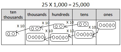 Eureka Math Grade 4 Module 3 Lesson 4 Answer Key-9
