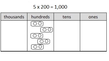 Eureka Math Grade 4 Module 3 Lesson 5 Answer Key-11