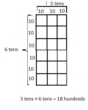 Eureka Math Grade 4 Module 3 Lesson 6 Answer Key-8Eureka Math Grade 4 Module 3 Lesson 6 Answer Key-8