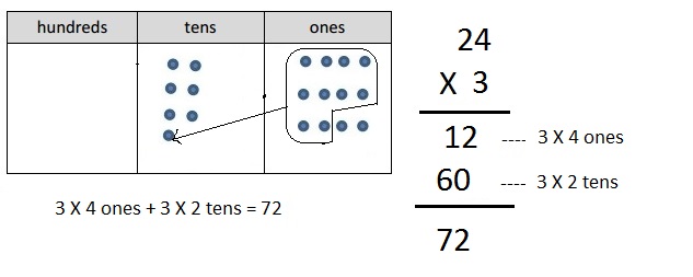 Eureka Math Grade 4 Module 3 Lesson 7 Answer Key-12