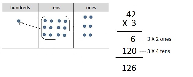 Eureka Math Grade 4 Module 3 Lesson 7 Answer Key-13