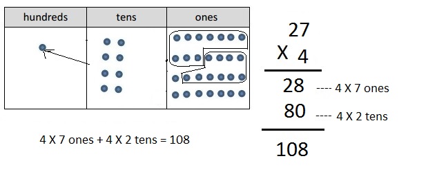 Eureka Math Grade 4 Module 3 Lesson 7 Answer Key-15