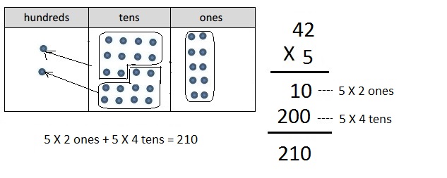 Eureka Math Grade 4 Module 3 Lesson 7 Answer Key-16