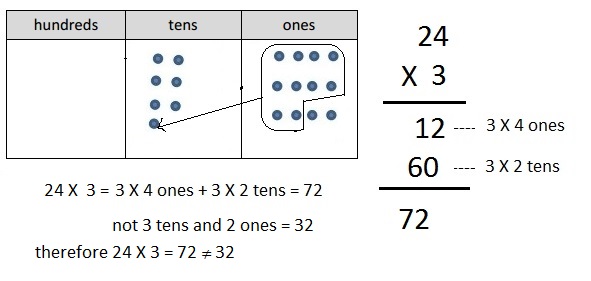 Eureka Math Grade 4 Module 3 Lesson 7 Answer Key-17