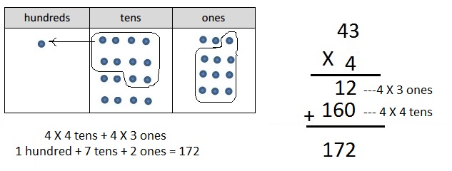 Eureka Math Grade 4 Module 3 Lesson 7 Answer Key-6