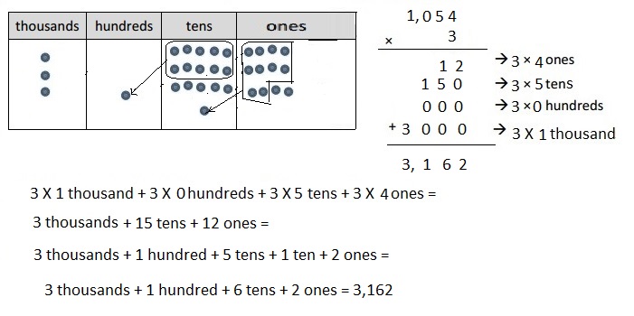 Eureka Math Grade 4 Module 3 Lesson 8 Answer Key-10
