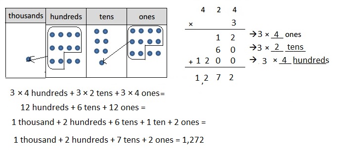Eureka Math Grade 4 Module 3 Lesson 8 Answer Key-12