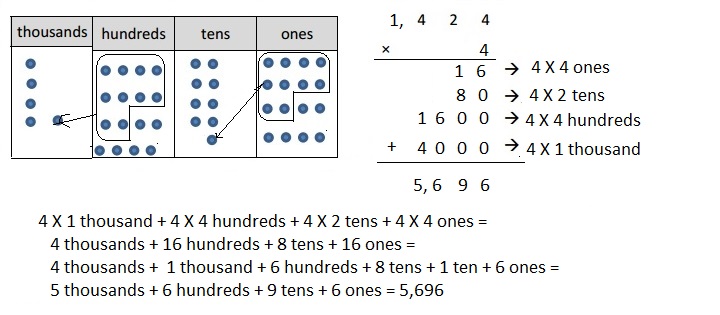 Eureka Math Grade 4 Module 3 Lesson 8 Answer Key-13