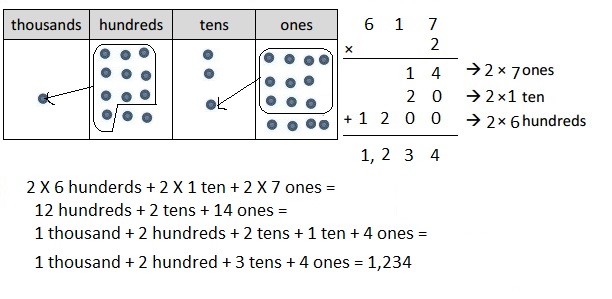 Eureka Math Grade 4 Module 3 Lesson 8 Answer Key-14