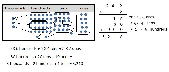 Eureka Math Grade 4 Module 3 Lesson 8 Answer Key-15