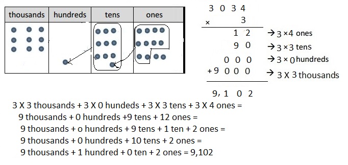 Eureka Math Grade 4 Module 3 Lesson 8 Answer Key-16