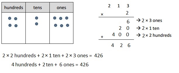 Eureka Math Grade 4 Module 3 Lesson 8 Answer Key-2