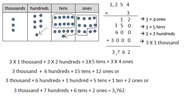 Eureka Math Grade 4 Module 3 Lesson 8 Answer Key-4
