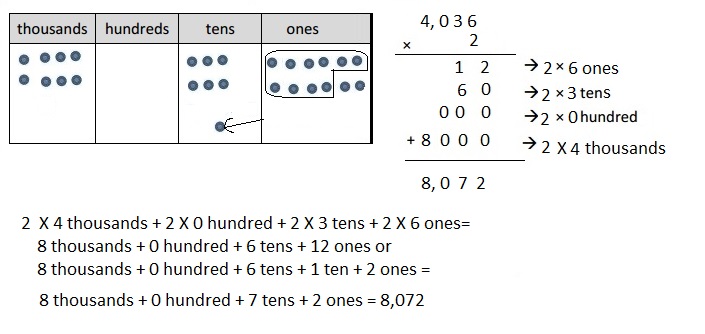Eureka Math Grade 4 Module 3 Lesson 8 Answer Key-6