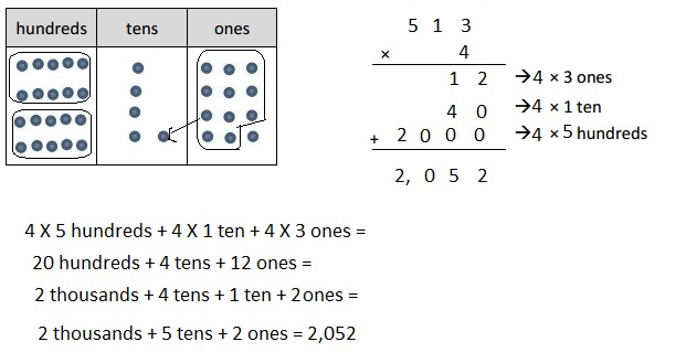 Eureka Math Grade 4 Module 3 Lesson 8 Answer Key-9