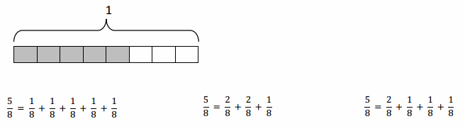 Eureka Math Grade 4 Module 5 Lesson 2 Problem Set Answer Key 1
