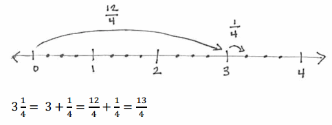 Eureka Math Grade 4 Module 5 Lesson 25 Problem Set Answer Key 1