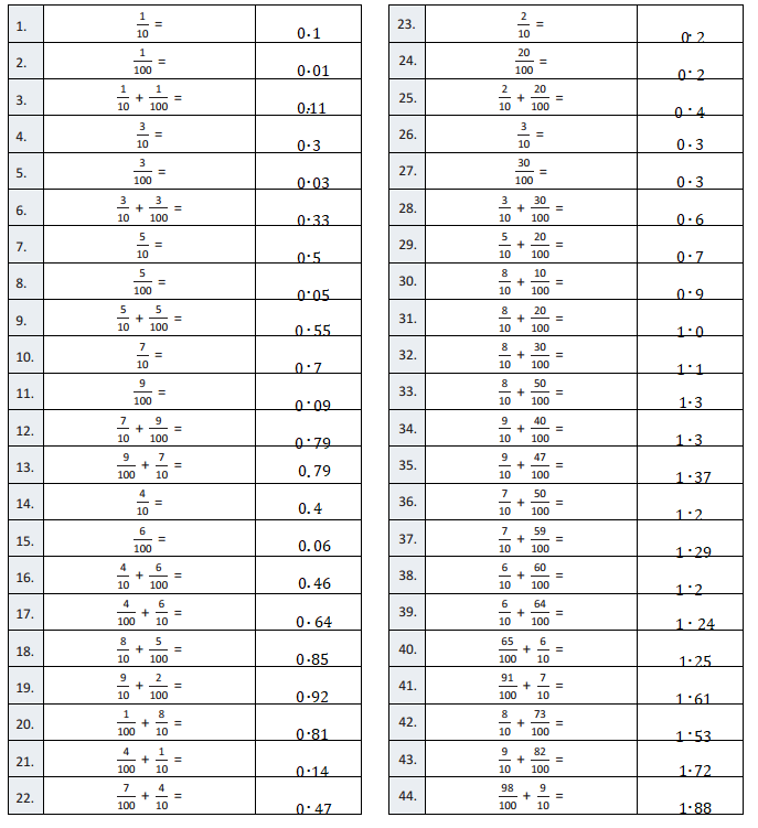 Eureka-Math-Grade-4-Module-6-Lesson-16-Answer Key-1