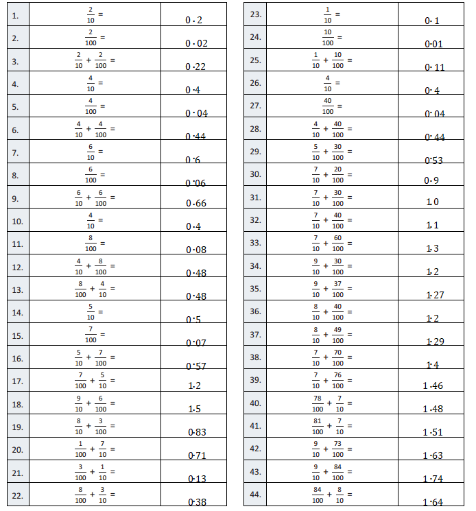 Eureka-Math-Grade-4-Module-6-Lesson-16-Answer Key-2
