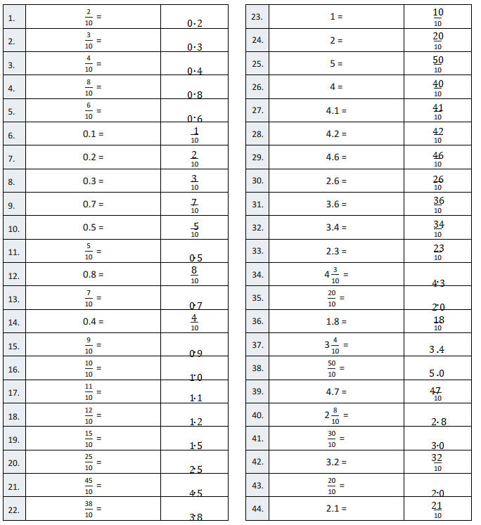 Eureka-Math-Grade-4-Module-6-Lesson-4-Answer Key-1