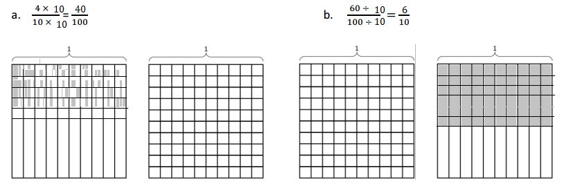 Eureka-Math-Grade-4-Module-6-Lesson-5-Answer Key-5