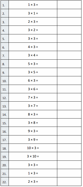 Eureka Math Grade 5 Module 1 Lesson 3 Sprint Answer Key 1