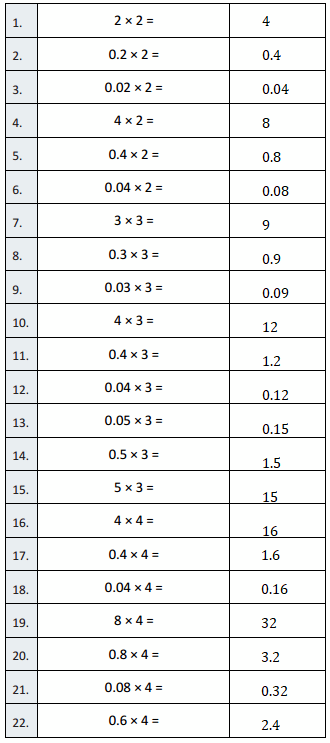 Eureka-Math-Grade-5-Module-2-Lesson-11-Answer Key-3