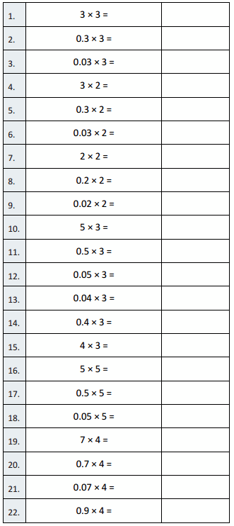 Eureka Math Grade 5 Module 2 Lesson 11 Sprint Answer Key 1