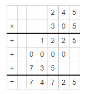 Eureka-Math-Grade-5-Module-2-Lesson-12-Answer Key-2