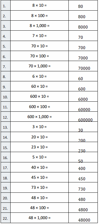 Eureka-Math-Grade-5-Module-2-Lesson-2-Answer Key-3
