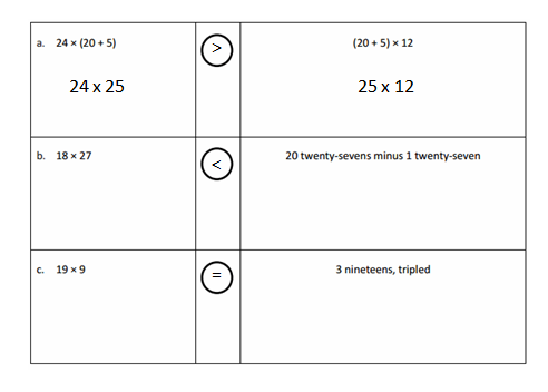 Eureka-Math-Grade-5-Module-2-Lesson-3-Answer Key-7