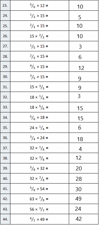 Eureka-Math-Grade-5-Module-4-Lesson-14-Sprint-Answer-Key-2-1