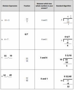 Eureka Math Grade 5 Module 4 Lesson 4 Answer Key – CCSS Math Answers