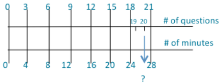 Eureka Math Grade 6 Module 1 Lesson 12 Exercise Answer Key 5
