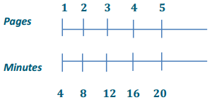 Eureka Math Grade 6 Module 1 Lesson 17 Example Answer Key 7