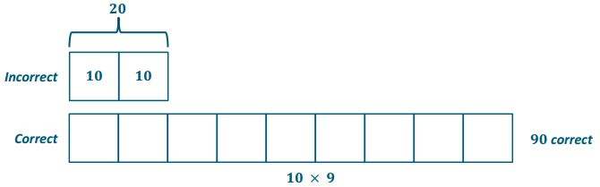 Eureka Math Grade 6 Module 1 Lesson 3 Exercise Answer Key 5