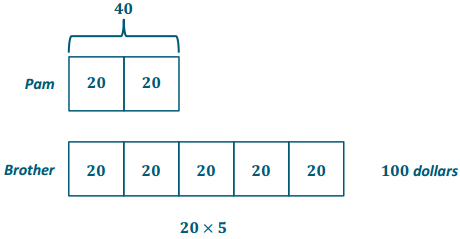 Eureka Math Grade 6 Module 1 Lesson 3 Exit Ticket Answer 9