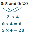 Eureka Math Grade 6 Module 1 Lesson 4 Exercise Answer Key 3