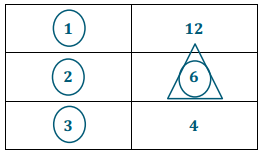 Eureka Math Grade 6 Module 2 Lesson 18 Example Answer Key 2