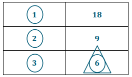 Eureka Math Grade 6 Module 2 Lesson 18 Example Answer Key 4