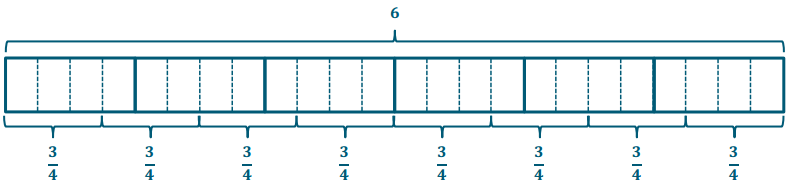 Eureka Math Grade 6 Module 2 Lesson 2 Exercise Answer Key 7