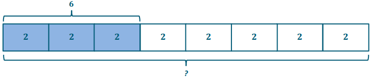 Eureka Math Grade 6 Module 2 Lesson 2 Problem Set Answer Key 10