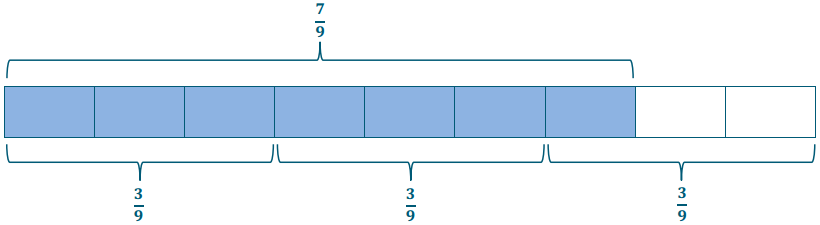 Eureka Math Grade 6 Module 2 Lesson 3 Example Answer Key 5
