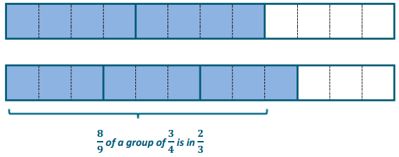 Eureka Math Grade 6 Module 2 Lesson 7 Example Answer Key 3
