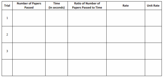 Eureka Math Grade 7 Module 1 Example Answer Key 1